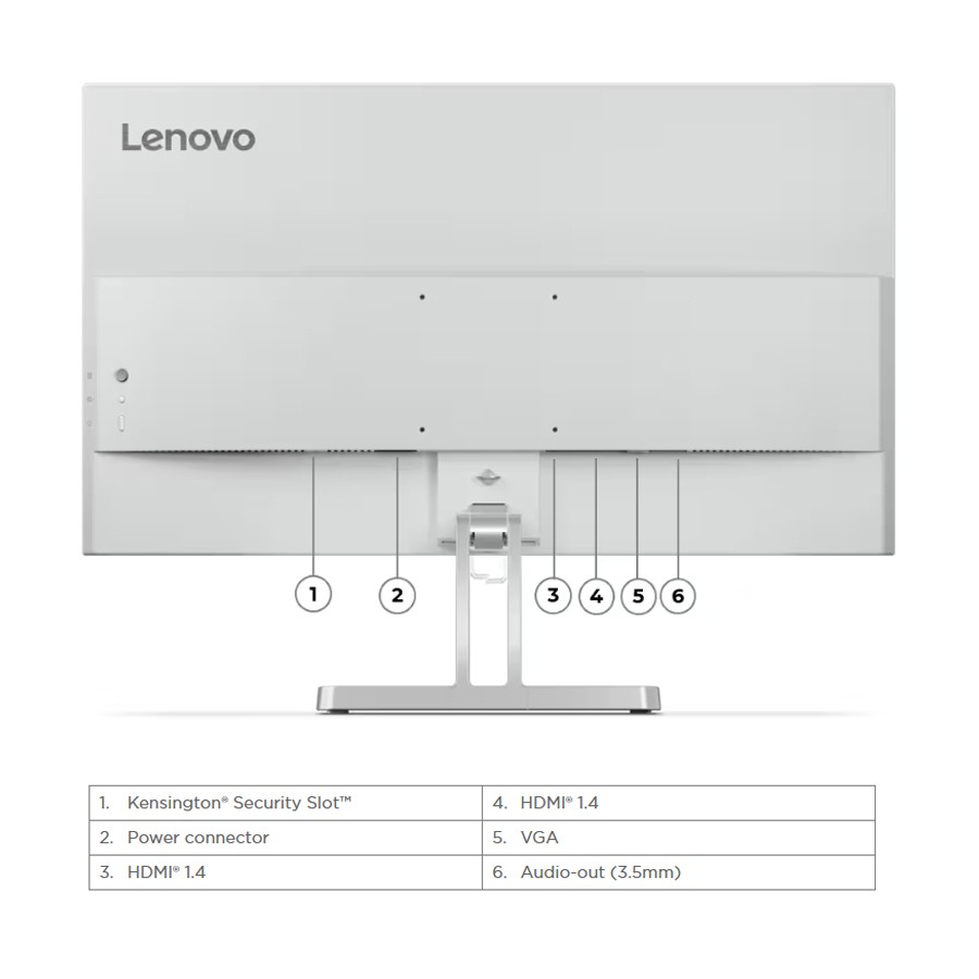 Lenovo l27i-4a monitor priključki hdmi vga in avdio izhod